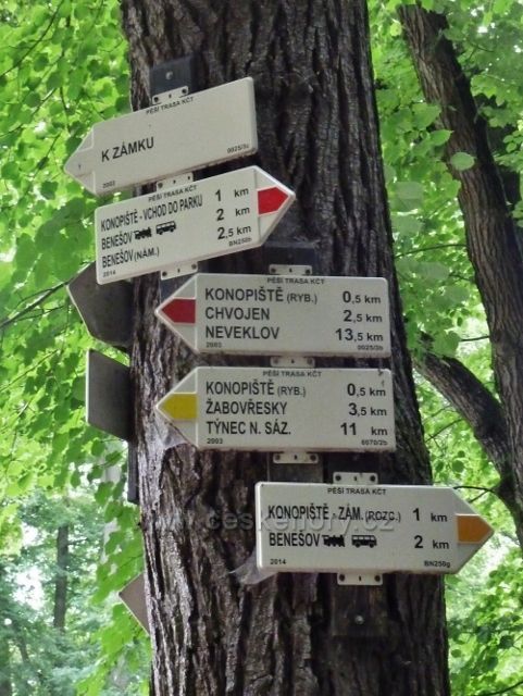 Konopiště -turistický rozcestník před areálem zámku