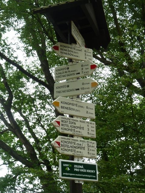 Konopiště -rozcestník u hráze Konopišťského rybníka