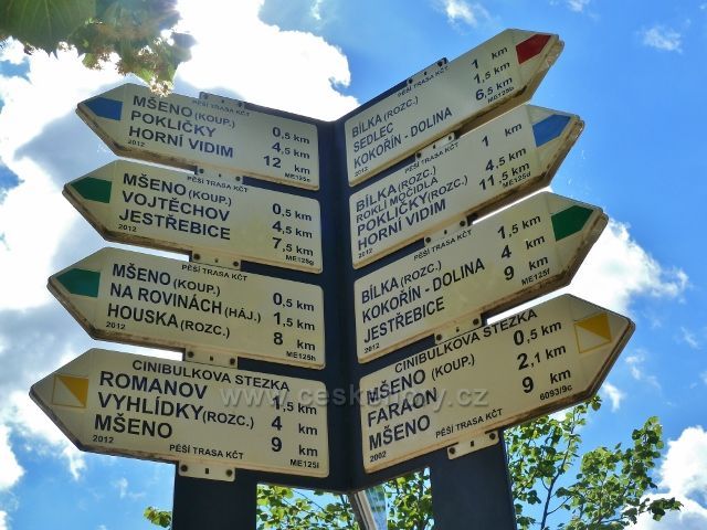 Mšeno - druhá strana turistického rozcestníku na náměstí Míru