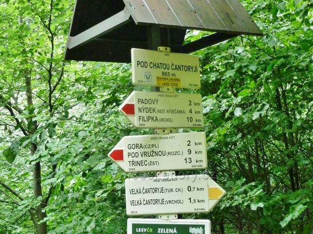 Nýdek - turistický rozcestník Pod chatou Čantoryjí
