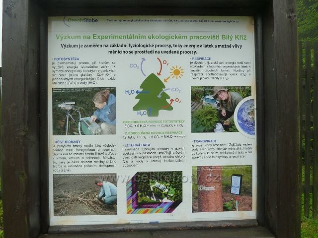 Visalaje - panel přibližující činnost výzkumné stanice Bílý kříž