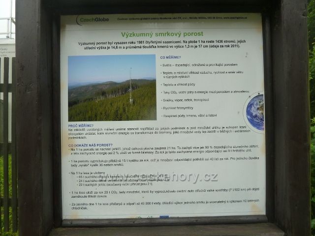 Visalaje - panel přibližující činnost výzkumné stanice Bílý kříž