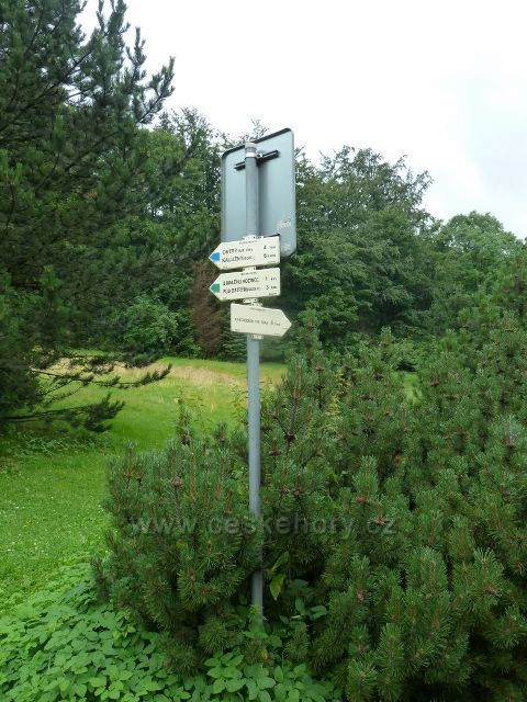 Turistický rozcestník u horské chaty Kozinec