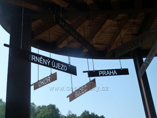 Zákolany - směrovky v altánu v parku