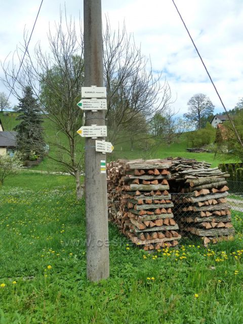 Turistický rozcestník Kunvald-prodejna