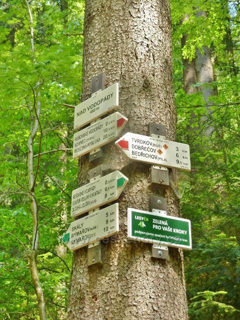 Rešovské vodopády - turistický rozcestník "Nad vodopády"