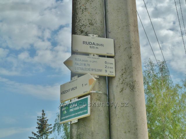 Ruda - turistický rozcestník u parkoviště pod kostelem