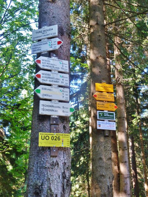 Turistický rozcestník Tvrz Bouda