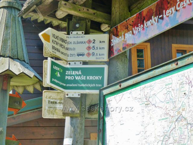 Turistický rozcestník u chaty Paprsek