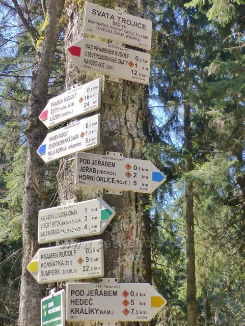 Turistický rozcestník "Svatá Trojice, 862 m.n.m."