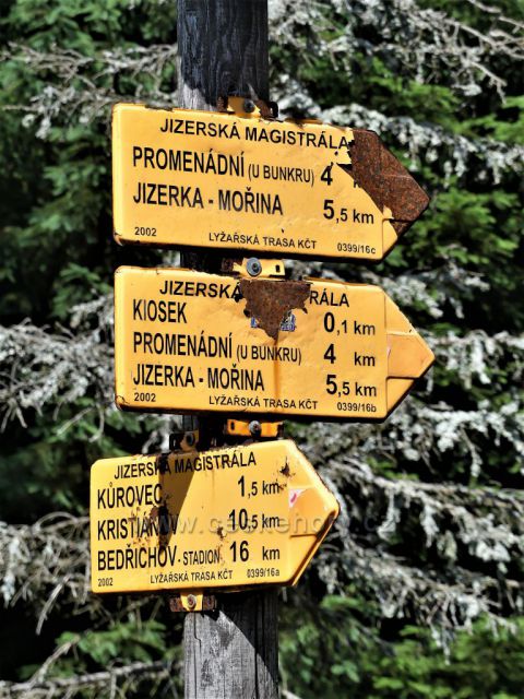 Jizerské hory - Turistický rozcestník Jizerské magistrály