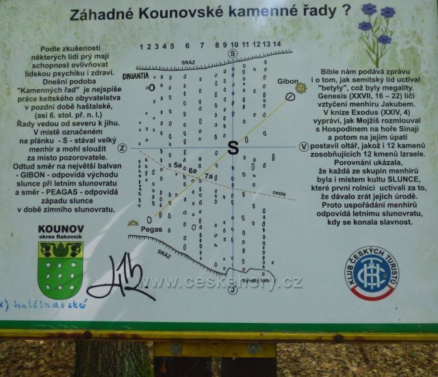 Kounovské kamenné řady