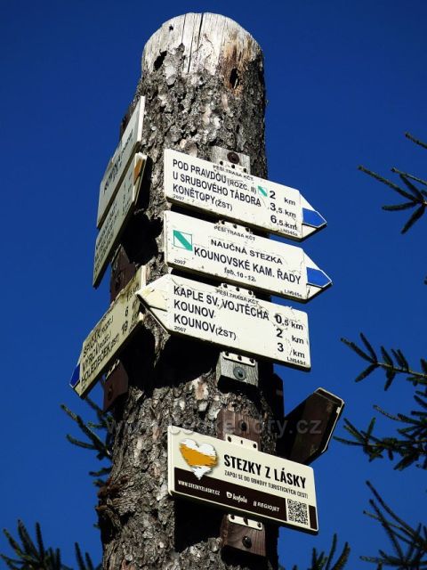 Kounovské kamenné řady