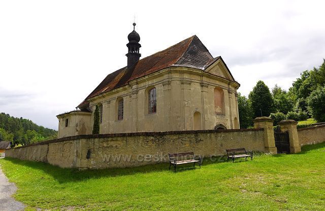 Dolní Krupá